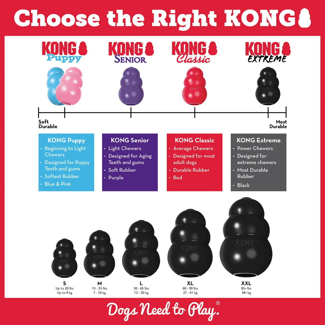 KONG Extreme - Image 3