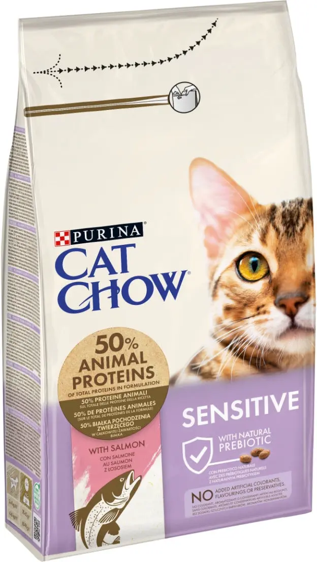 CAT CHOW Hrana uscata pentru pisici Adulte Special Care SENSITIVE