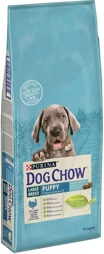 DOG CHOW Hrana uscata PUPPY pt catei Talie Mare, cu Curcan si Orez 14kg