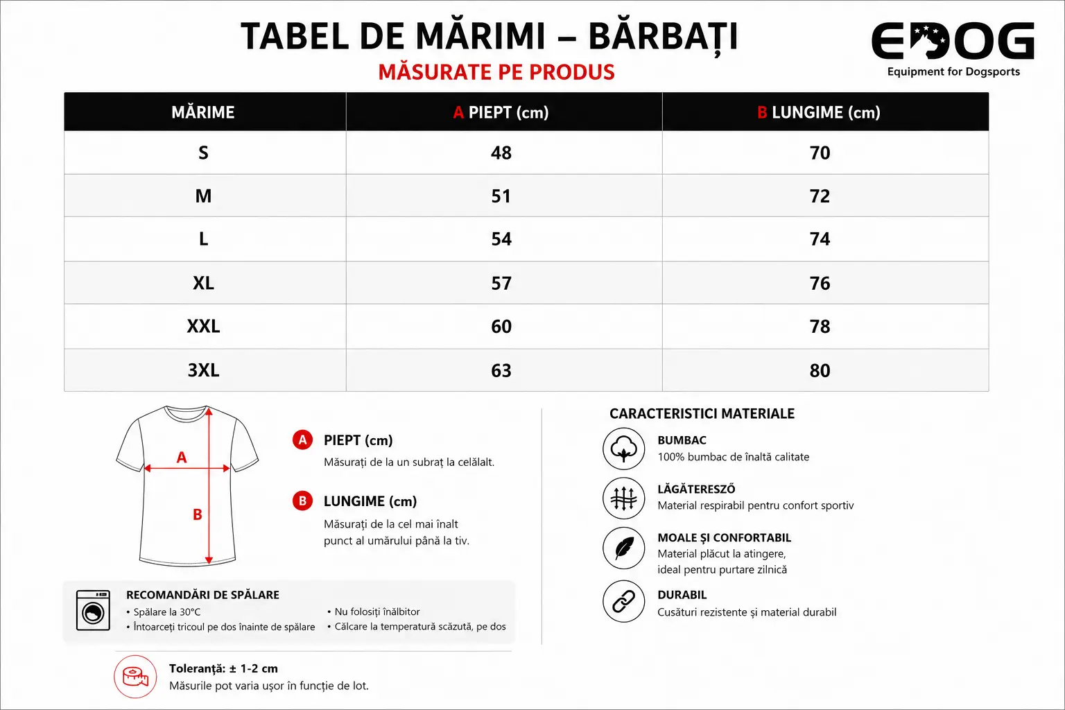 Tricou IQ Dogsport - Image 3