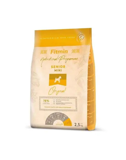 FITMIN Mini Senior 2,5 kg hrana pentru caini seniori rase mici