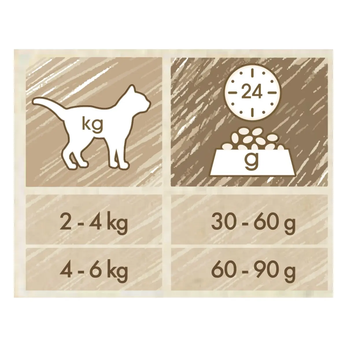 PURINA Cat Chow Adult, Somon, hrana uscata pentru pisici, 15kg - Image 3