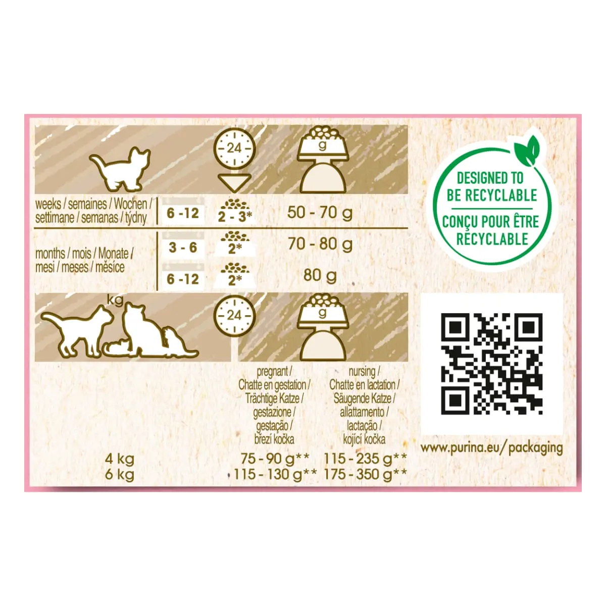 PURINA Cat Chow Kitten, Pui, hrana uscata pentru pisici junior, 1.5kg - Image 2