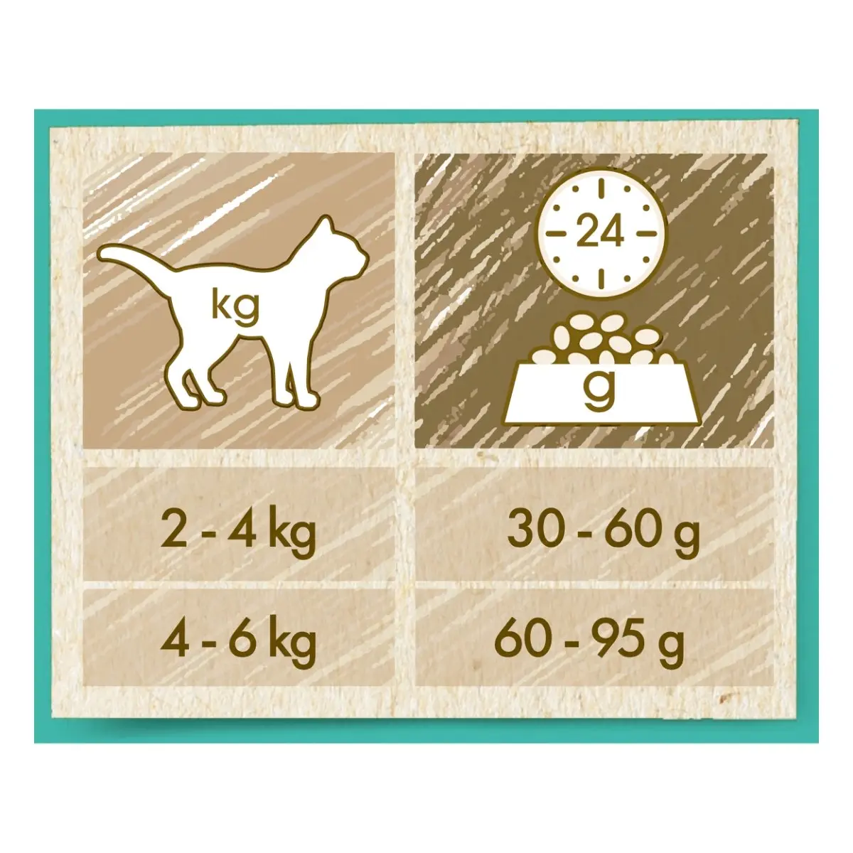 PURINA Cat Chow Hairball Control, Pui, hrana uscata pentru pisici, limitarea ghemurilor de blana, 15kg - Image 5