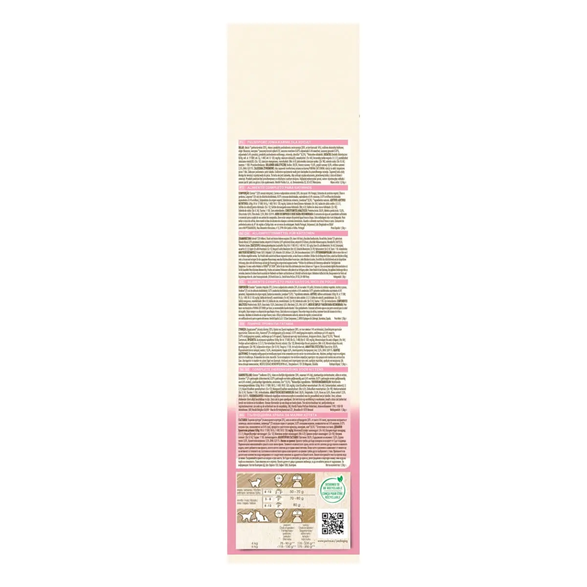 PURINA Cat Chow Kitten, Pui, hrana uscata pentru pisici junior, 1.5kg - Image 7