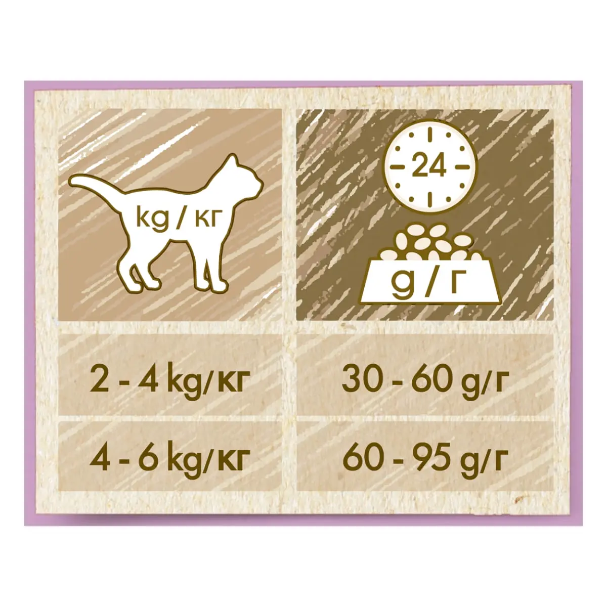 PURINA Cat Chow Sensitive, Somon, hrana uscata pentru pisici, sensibilitati digestive, 15kg - Image 6