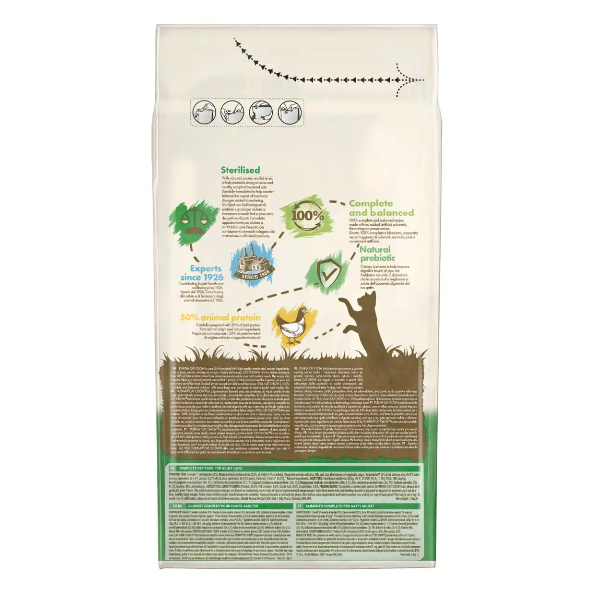 PURINA Cat Chow Sterilised, Pui, hrana uscata pentru pisici sterilizate, 1.5kg - Image 6