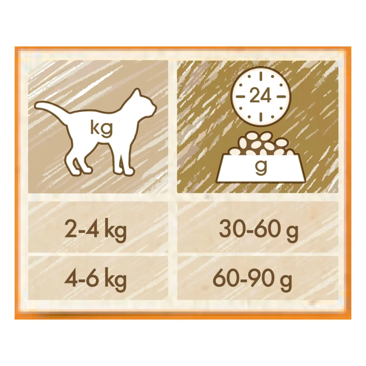 PURINA Cat Chow Adult, Pui, hrana uscata pentru pisici, 1.5kg - Image 6