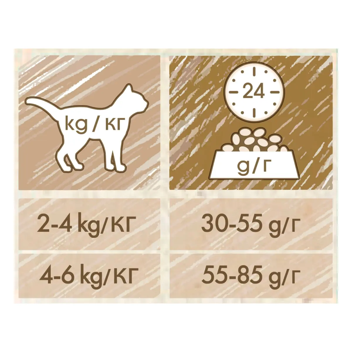 PURINA Cat Chow Hairball Control, Pui, hrana uscata pentru pisici, limitarea ghemurilor de blana, 1.5kg - Image 7