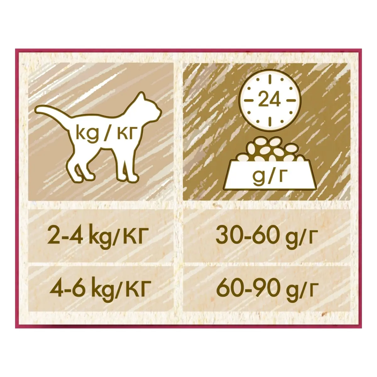 PURINA Cat Chow Urinary Tract Health, Pui, hrana uscata pentru pisici, sanatatea tractului urinar, 15kg - Image 7