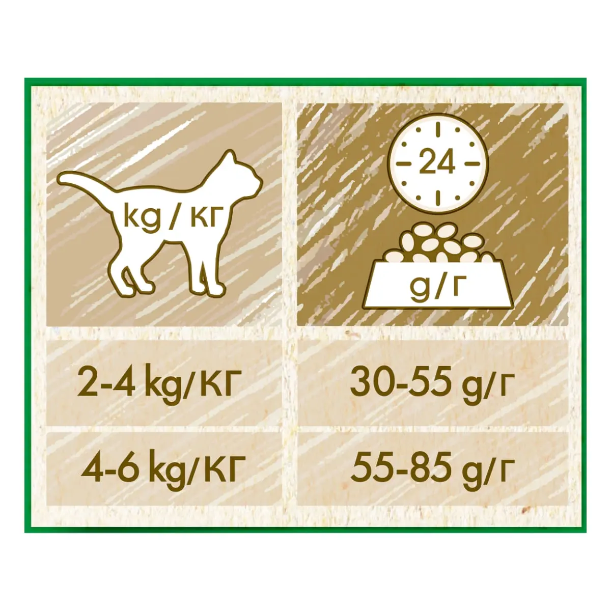 PURINA Cat Chow Sterilised, Pui, hrana uscata pentru pisici sterilizate, 1.5kg - Image 7