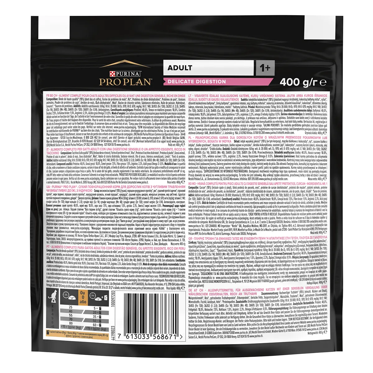 PURINA Pro Plan Delicate Digestion, Curcan, hrana uscata pisici, sistem digestiv, 400g - Image 5