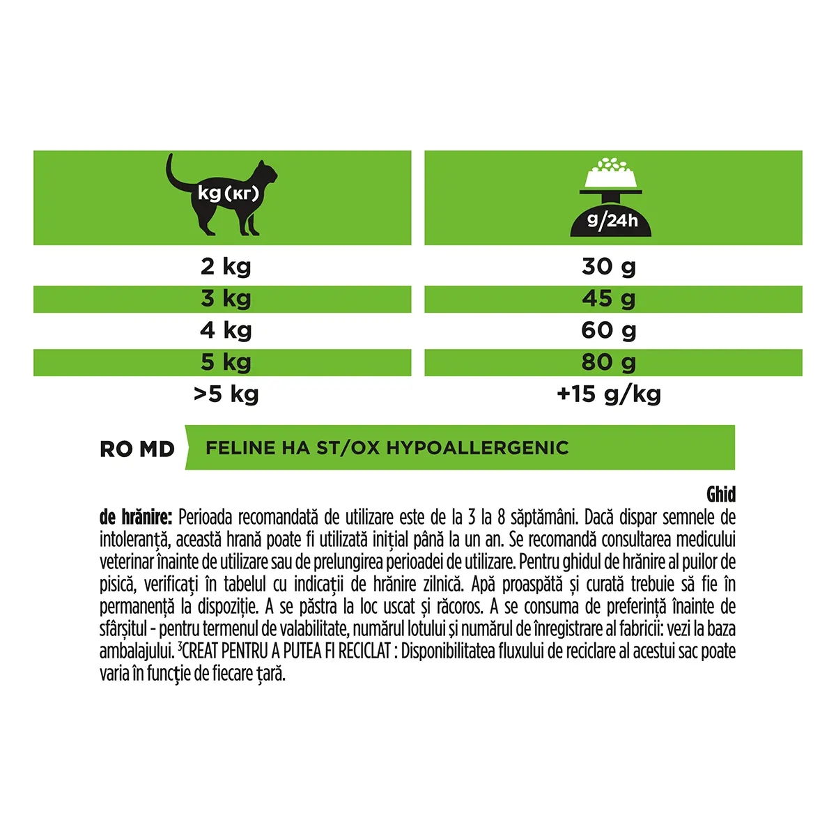 PURINA Pro Plan Veterinary Diets Hypoallergenic, dieta veterinara pisici, hrana uscata, afectiuni digestive si dermatologice, 1.3kg - Image 3
