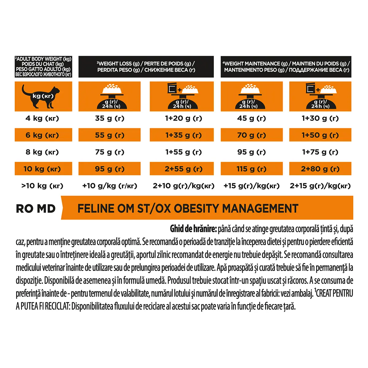 PURINA Pro Plan Veterinary Diets Obesity Management, dieta veterinara pisici, hrana uscata, managementul greutatii, 5kg - Image 4