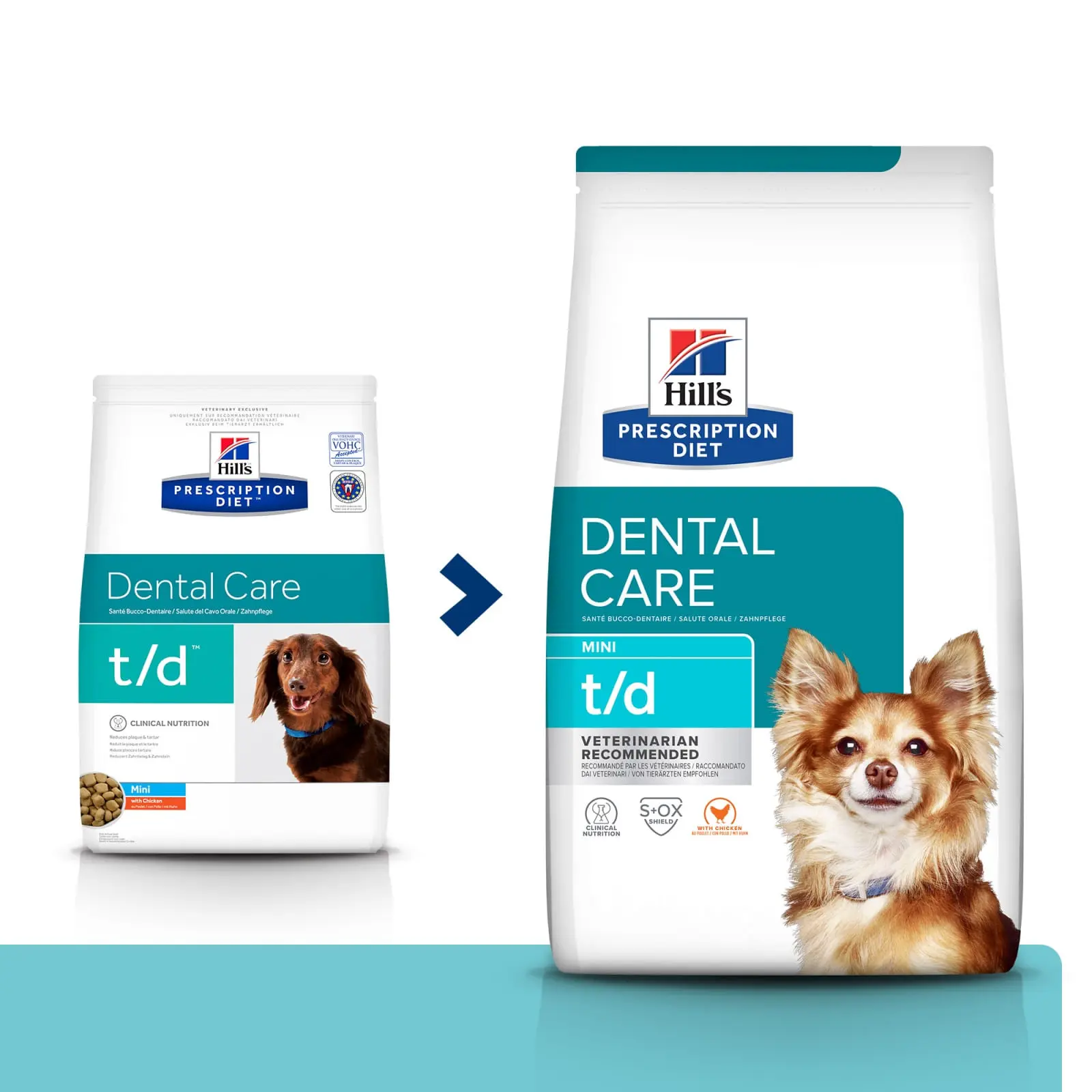 HILL'S Prescription Diet t/d Dental Care Mini, Pui, dieta veterinara caini, hrana uscata, sensibilitati dentare, 3kg - Image 10