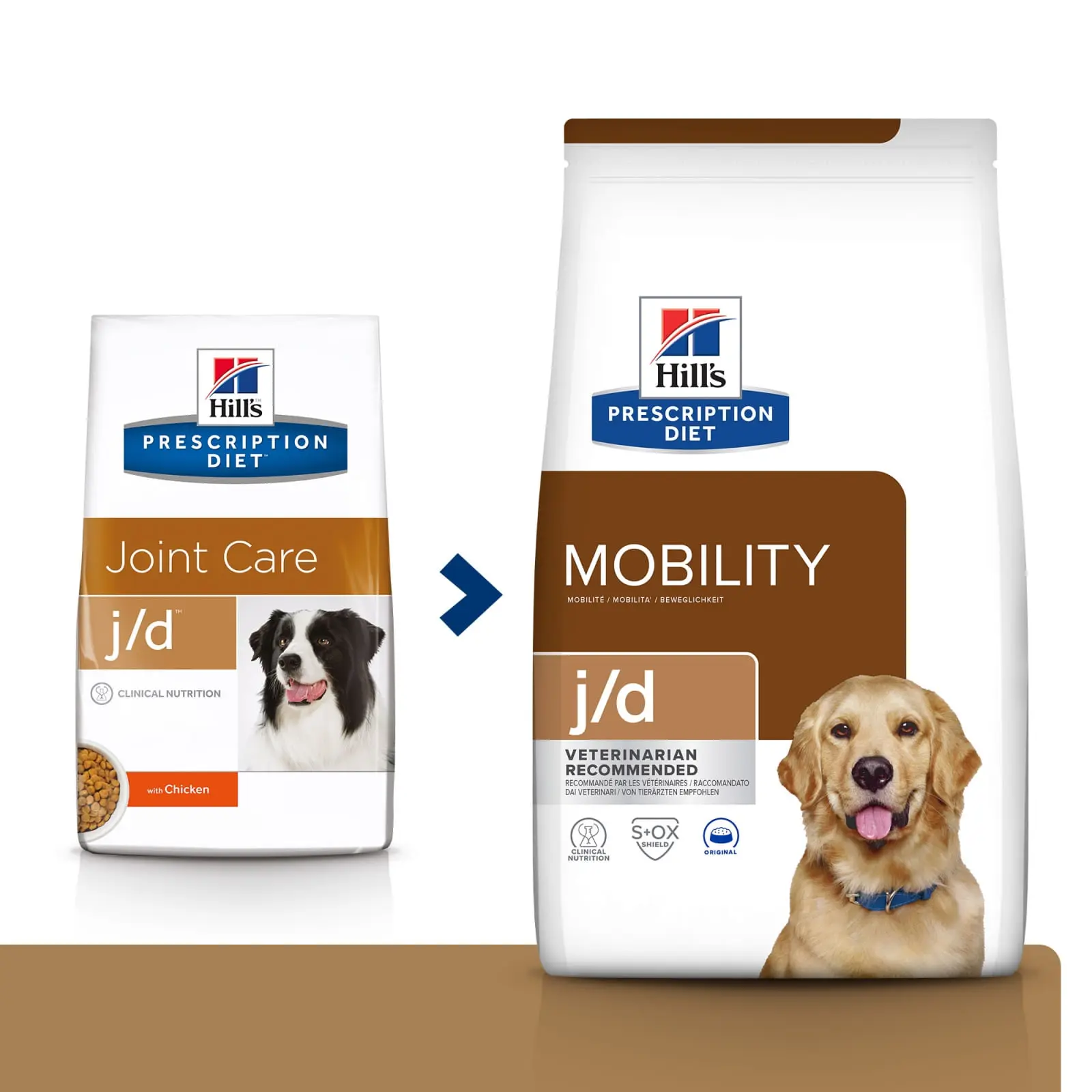 HILL'S Prescription Diet j/d Mobility, Pui, dieta veterinara caini, hrana uscata, afectiuni articulare HILL'S Prescription Diet j/d Mobility, Pui, dieta veterinara caini, hrana uscata, sistem articular, 16kg - Image 5