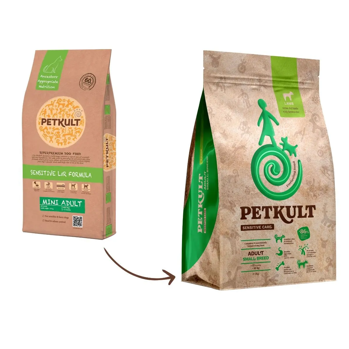 PETKULT Sensitive Care Adult Small Breed, XS-S, Miel si orez brun, hrana uscata caini, alergii, 3kg - Image 2