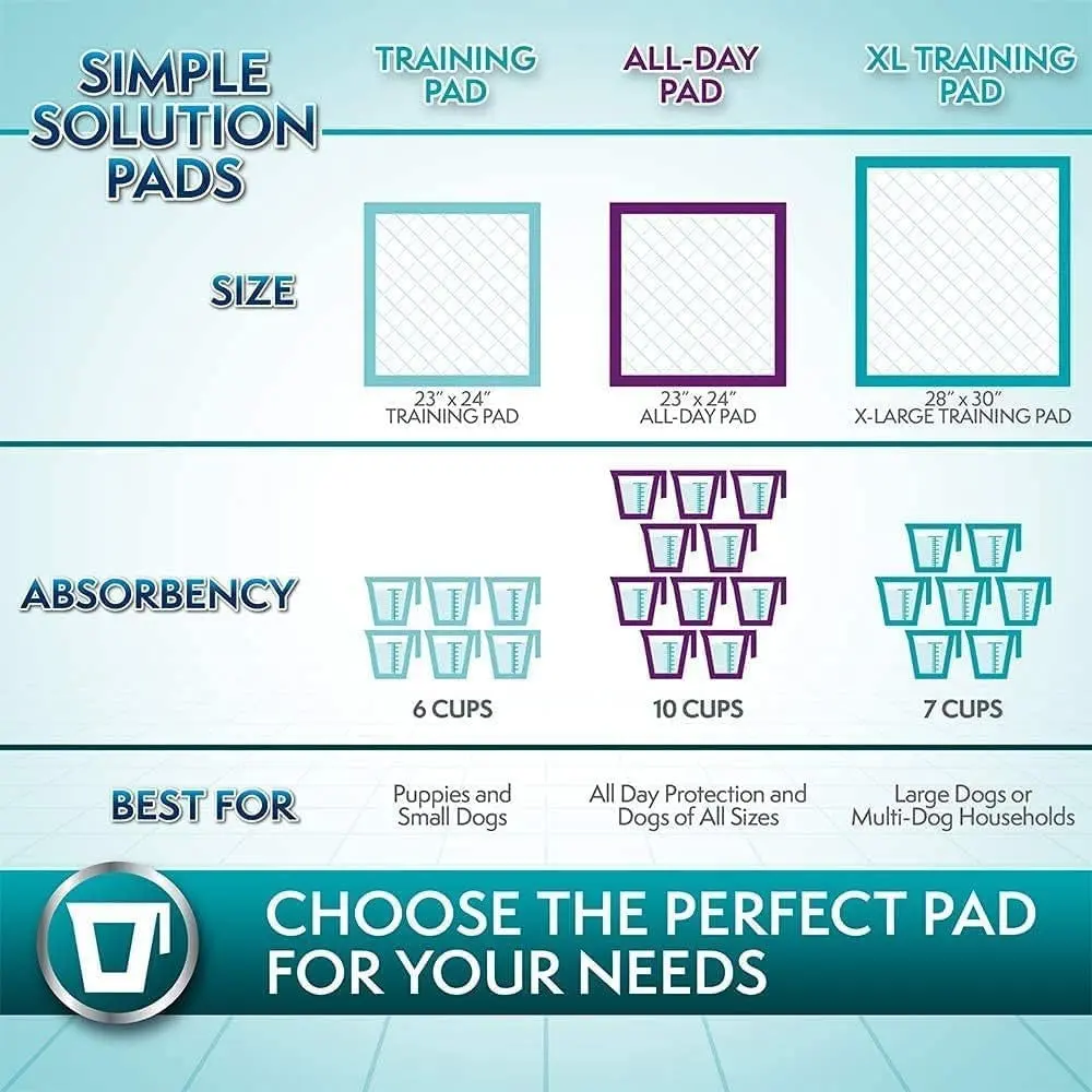 Covorase absorbante Bramton 14 buc 53x58 cm - Image 3