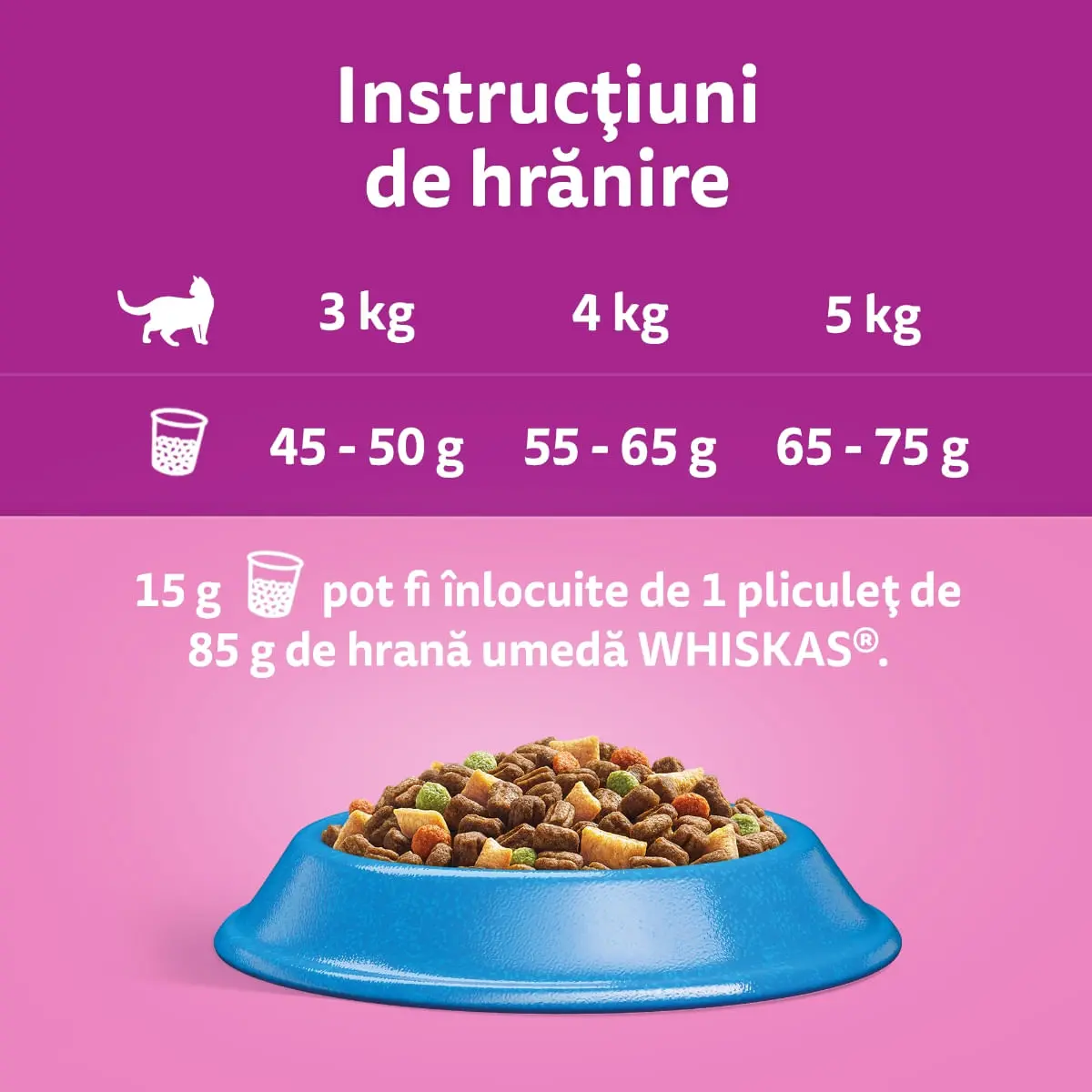 WHISKAS Adult, Ton, hrana uscata pisici, 14kg - Image 8