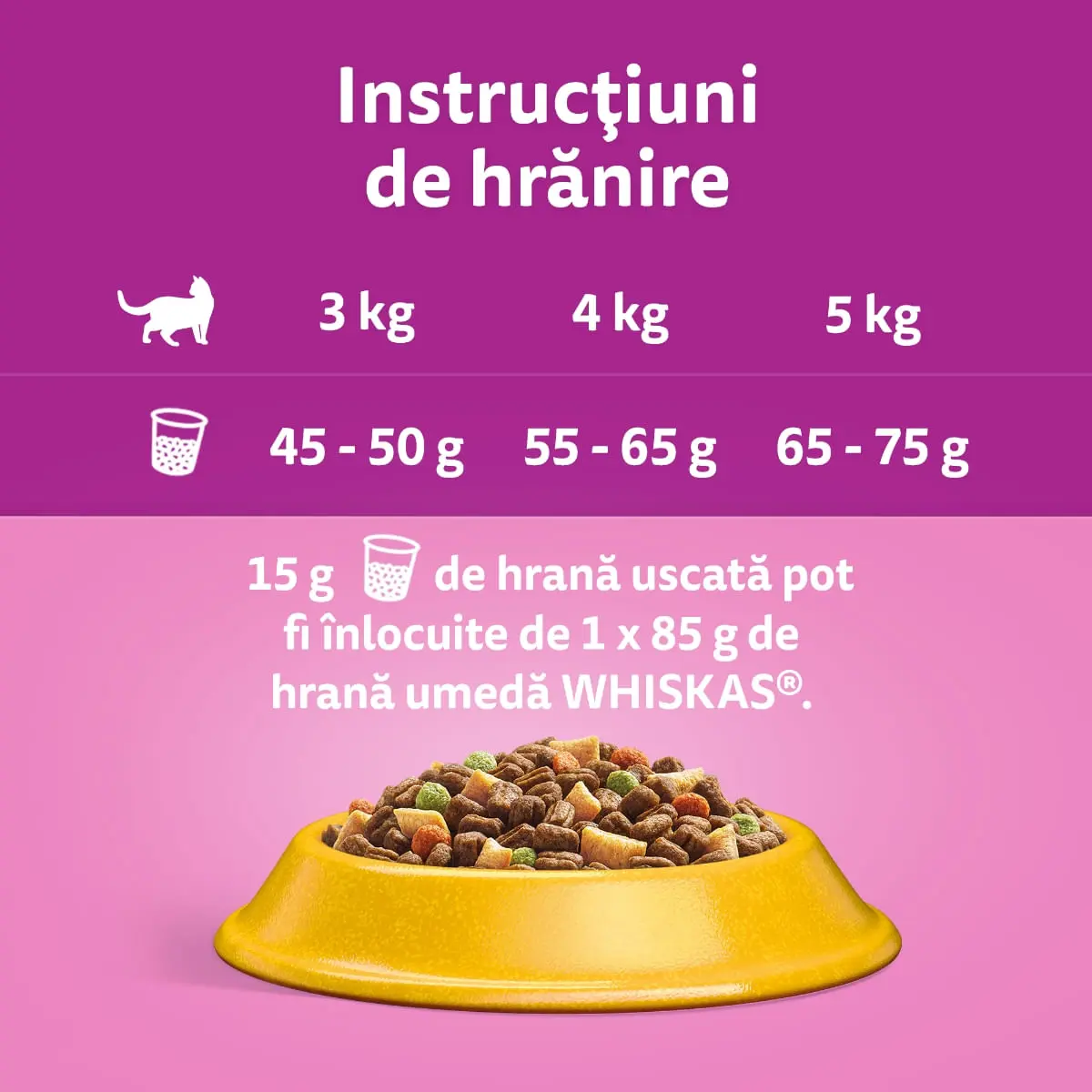 WHISKAS Adult, Pui, hrana uscata pisici, 14kg - Image 9
