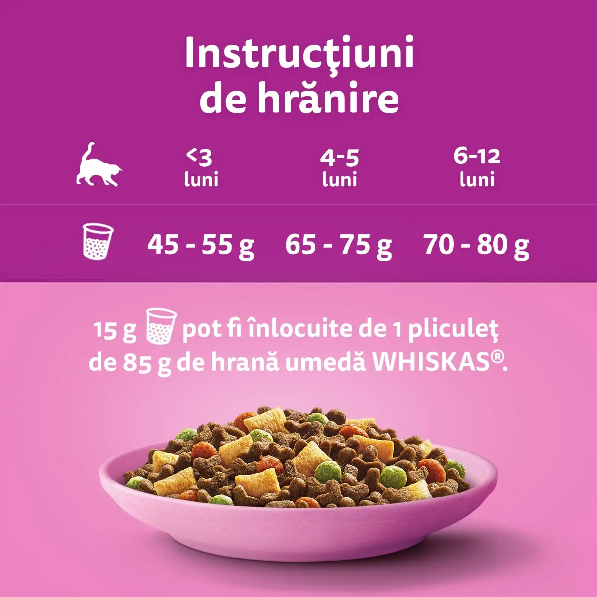 WHISKAS Junior, Pui, hrana uscata pisici junior, 1.4kg - Image 10