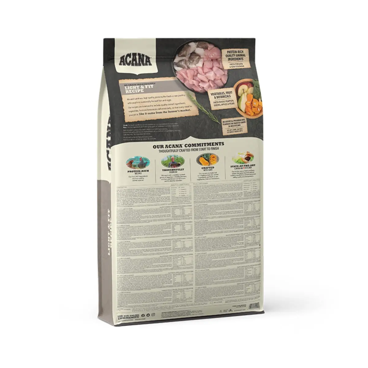 ACANA Dog Light & Fit, hrana uscata fara cereale caini, metabolism ACANA Heritage Light & Fit, hrana uscata fara cereale caini, managemetul greutatii, 11.4kg - Image 3
