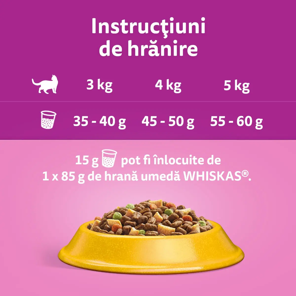 WHISKAS Adult Sterile, Pui, hrana uscata pisici sterilizate, 14kg - Image 14