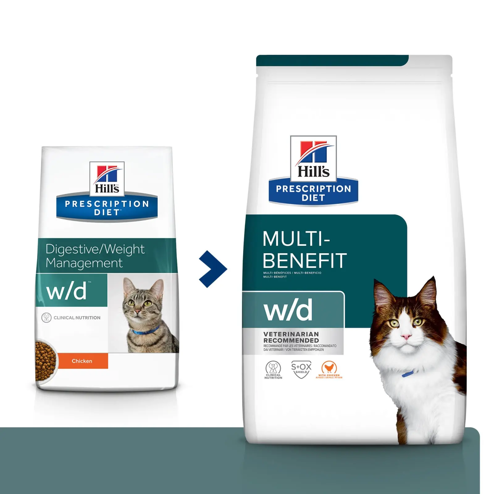 HILL'S Prescription Diet w/d Multi-Benefit, Pui, dieta veterinara pisici, hrana uscata, afectiuni metabolice (diabet) HILL'S Prescription Diet w/d Multi-Benefit, Pui, dieta veterinara pisici, hrana uscata, metabolism (obezitate si diabet), 3kg