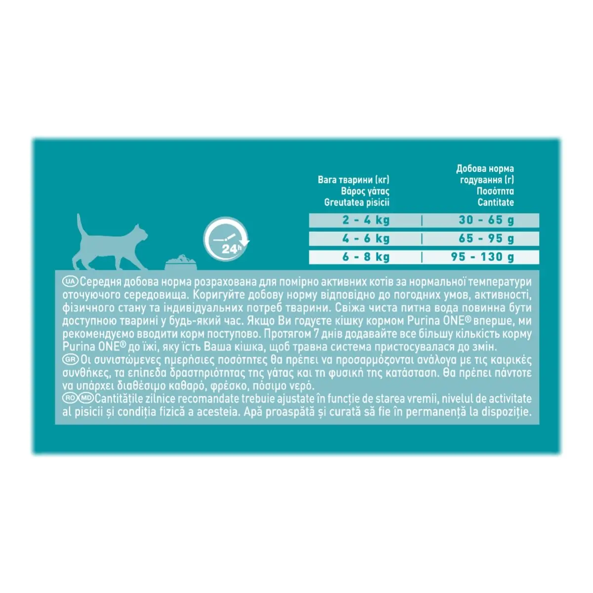 PURINA One Sensitive, Curcan cu Orez, hrana uscata pisici, sensibilitati digestive, 800g - Image 3