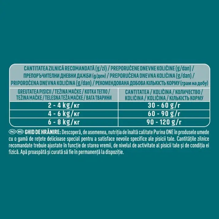 PURINA One Coat & Hairball, Pui, hrana uscata pisici, limitarea ghemurilor de blana, 800g - Image 6