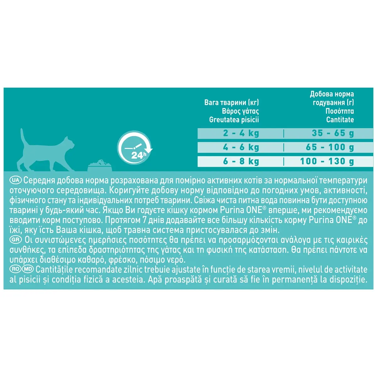 PURINA One Adult, Pui cu Cereale Integrale, hrana uscata pisici, 800g - Image 2