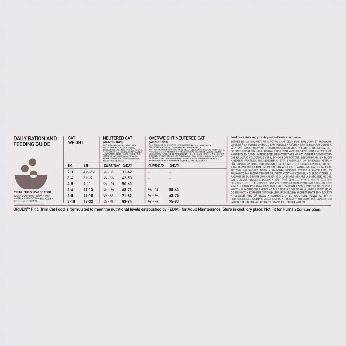 ORIJEN Fit & Trim, Pasare si Peste, hrana uscata fara cereale pisici, obezitate, 1.8kg - Image 2