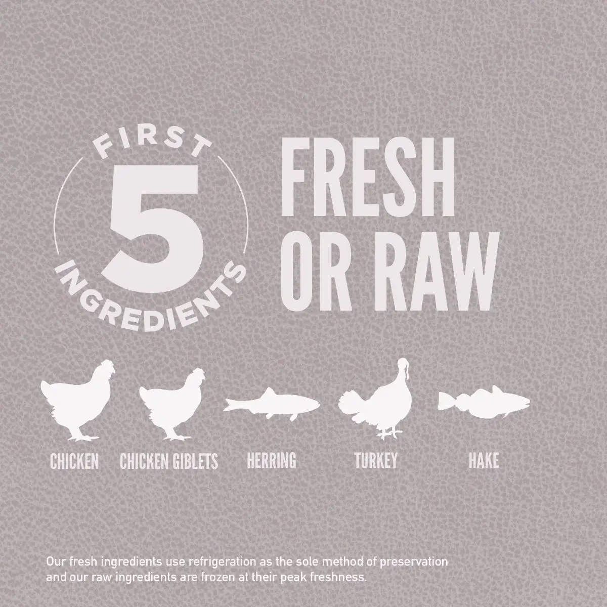 ORIJEN Fit & Trim, Pasare si Peste, hrana uscata fara cereale pisici, obezitate, 5.4kg - Image 6