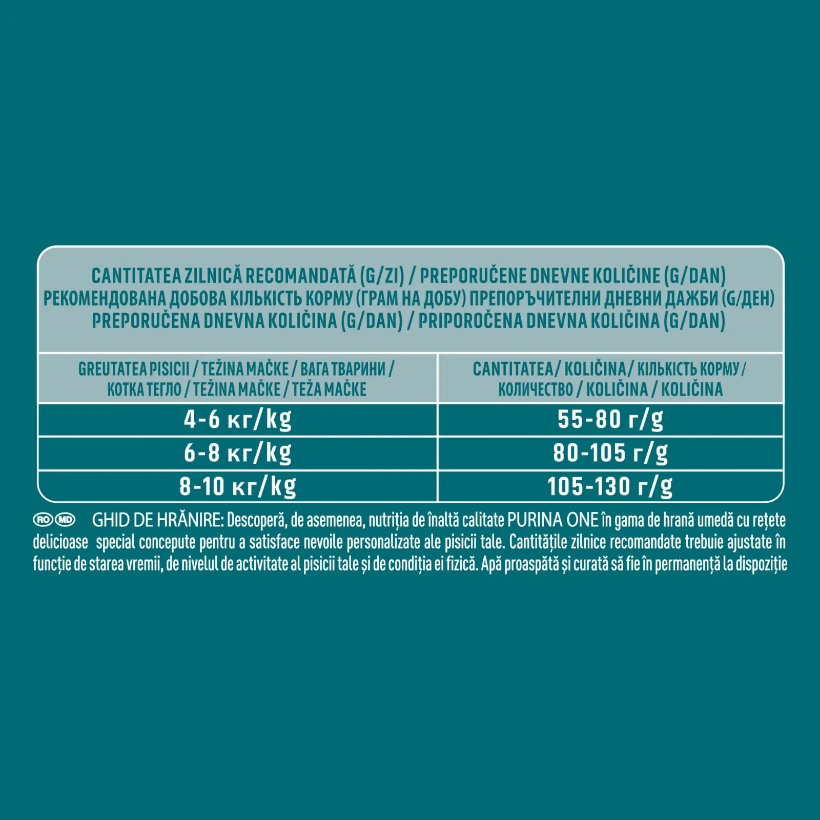 PURINA One Sterilcat, Somon cu Grau, hrana uscata pisici sterilizate, 1.5kg - Image 3