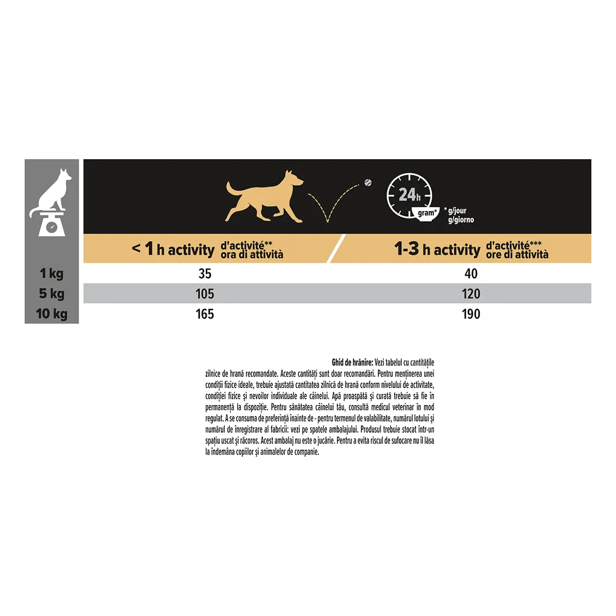 PURINA Pro Plan Sensitive Digestion Adult XS-S, Miel, hrana uscata caini, sensibilitati digestive, 7kg - Image 4