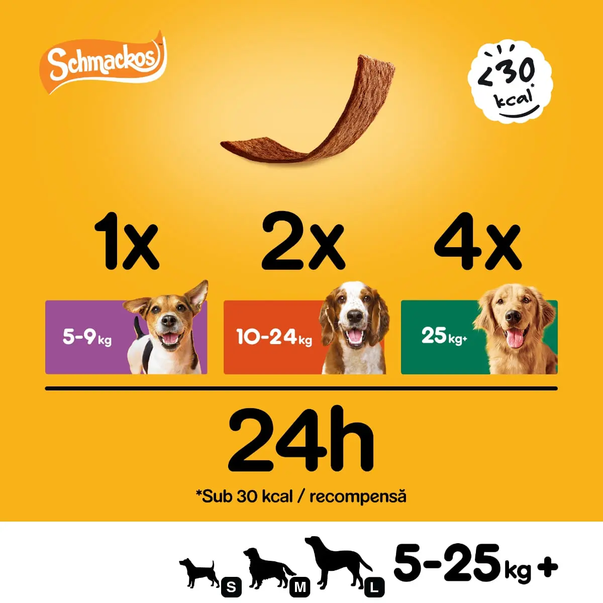 PEDIGREE Schmackos Multi Mix, recompense caini, benzi moi, carne, 5buc - Image 4