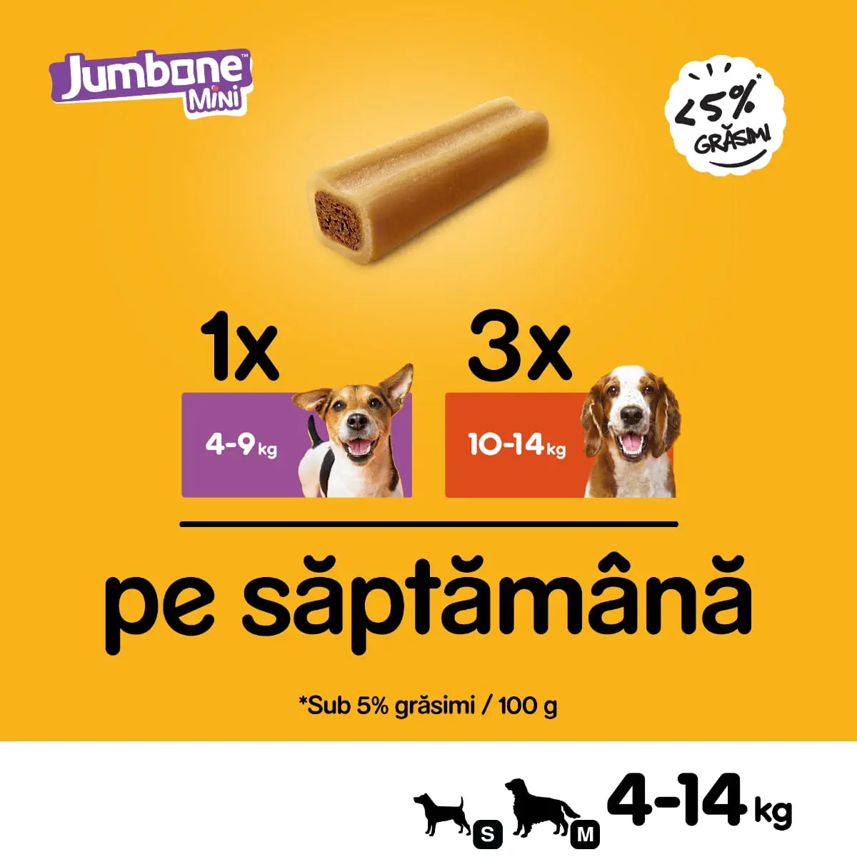 PEDIGREE Jumbone Mini, recompense caini, Vita si Pasare, batoane, 4 buc, 160g - Image 4