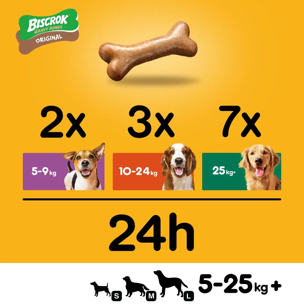 PEDIGREE Biscrok Gravy Bones, recompense caini, biscuiti, 400g - Image 8