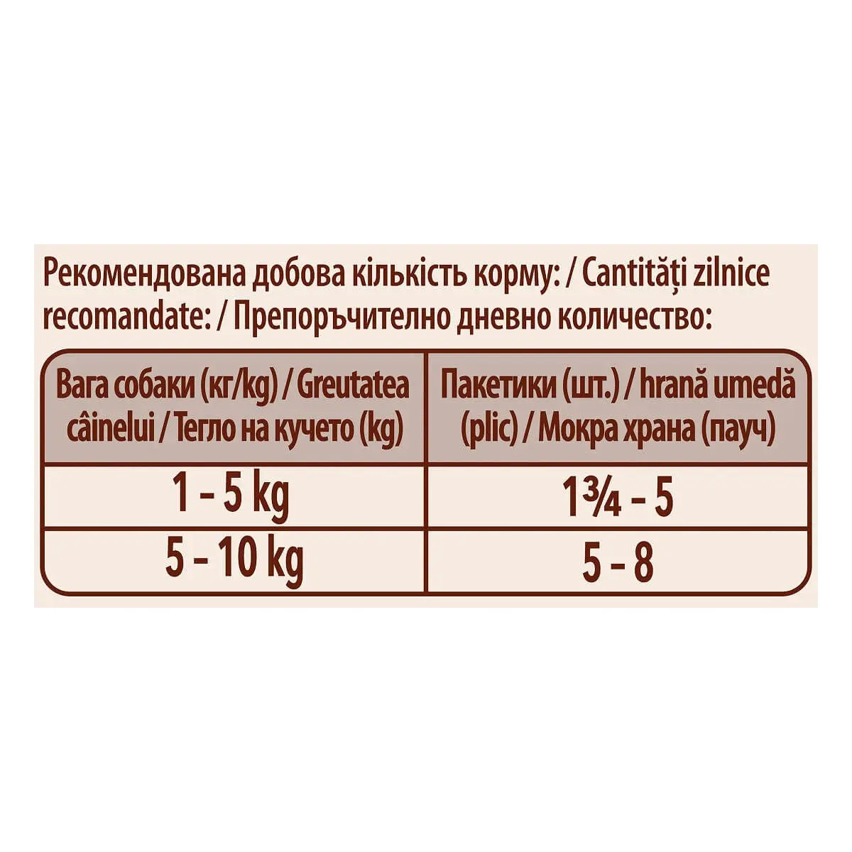PURINA One Mini Adult, Pui cu Morcov, hrana umeda caini, (in sos) PURINA One Mini Adult, Pui cu Morcov, plic hrana umeda caini, (in sos), 85g - Image 5