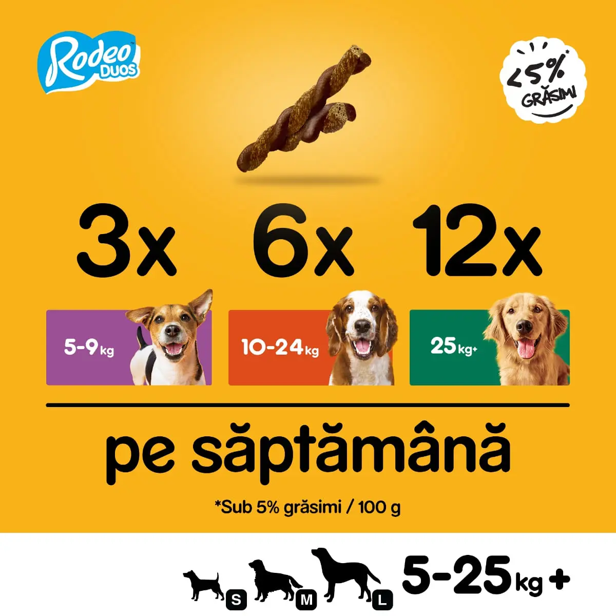 PEDIGREE Rodeo Duos, recompense caini, batoane, Vita si Branza, 7buc - Image 7