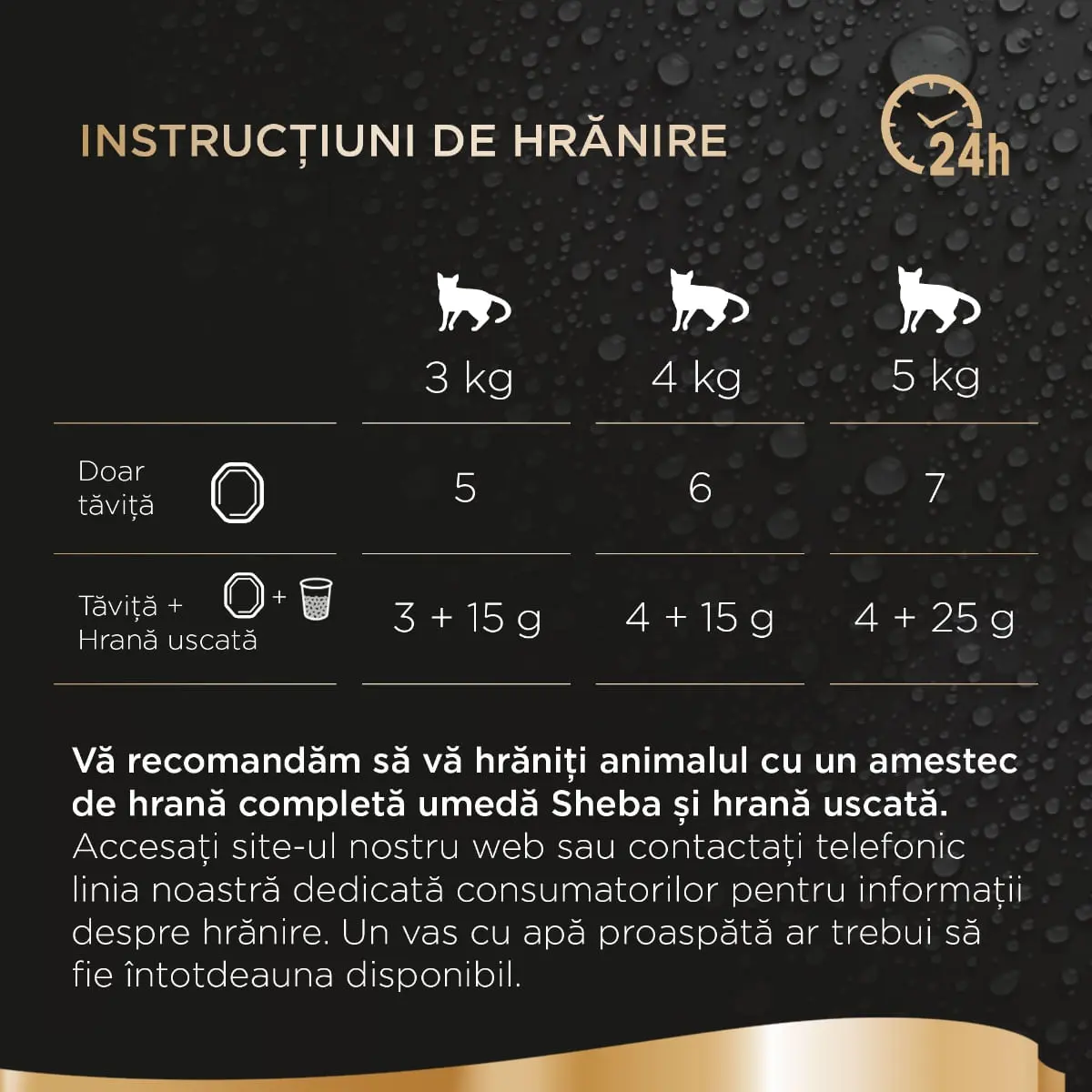 SHEBA Perfect Portions, Pui, tavita hrana umeda pisici, (pate), multipack, 37.5g x 6buc - Image 7