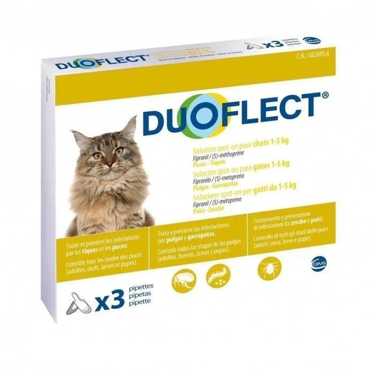 DUOFLECT, spot-on, solutie antiparazitara, pisici 0.5-5kg, 3 pipete - Image 2
