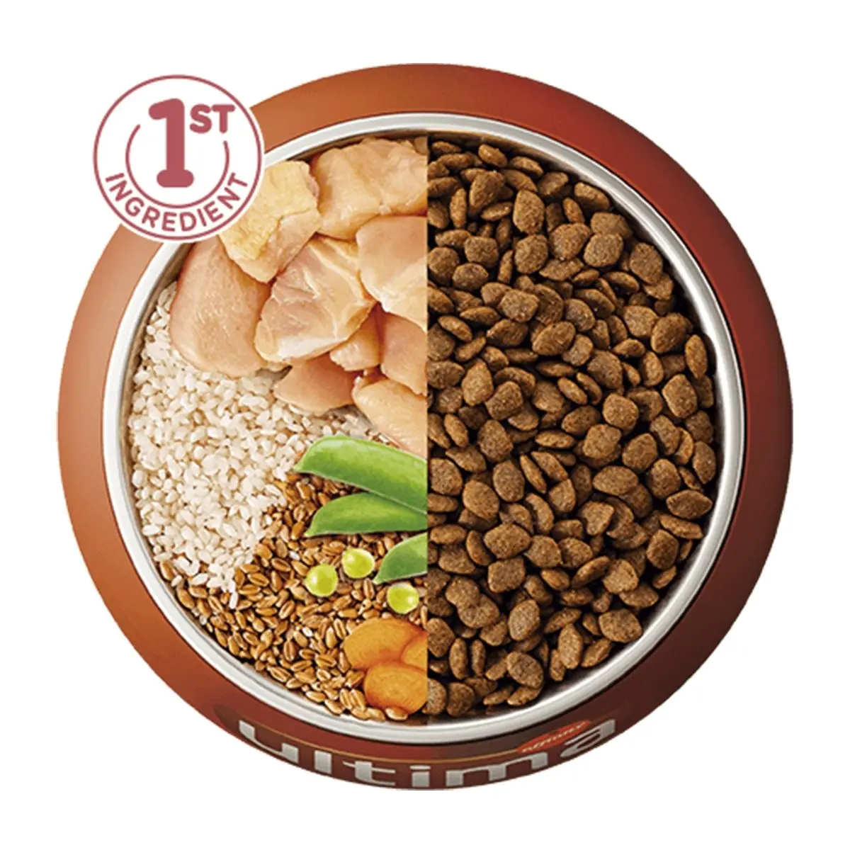 ULTIMA Dog Mini Adult, Pui, hrana uscata caini, 1.5kg - Image 2