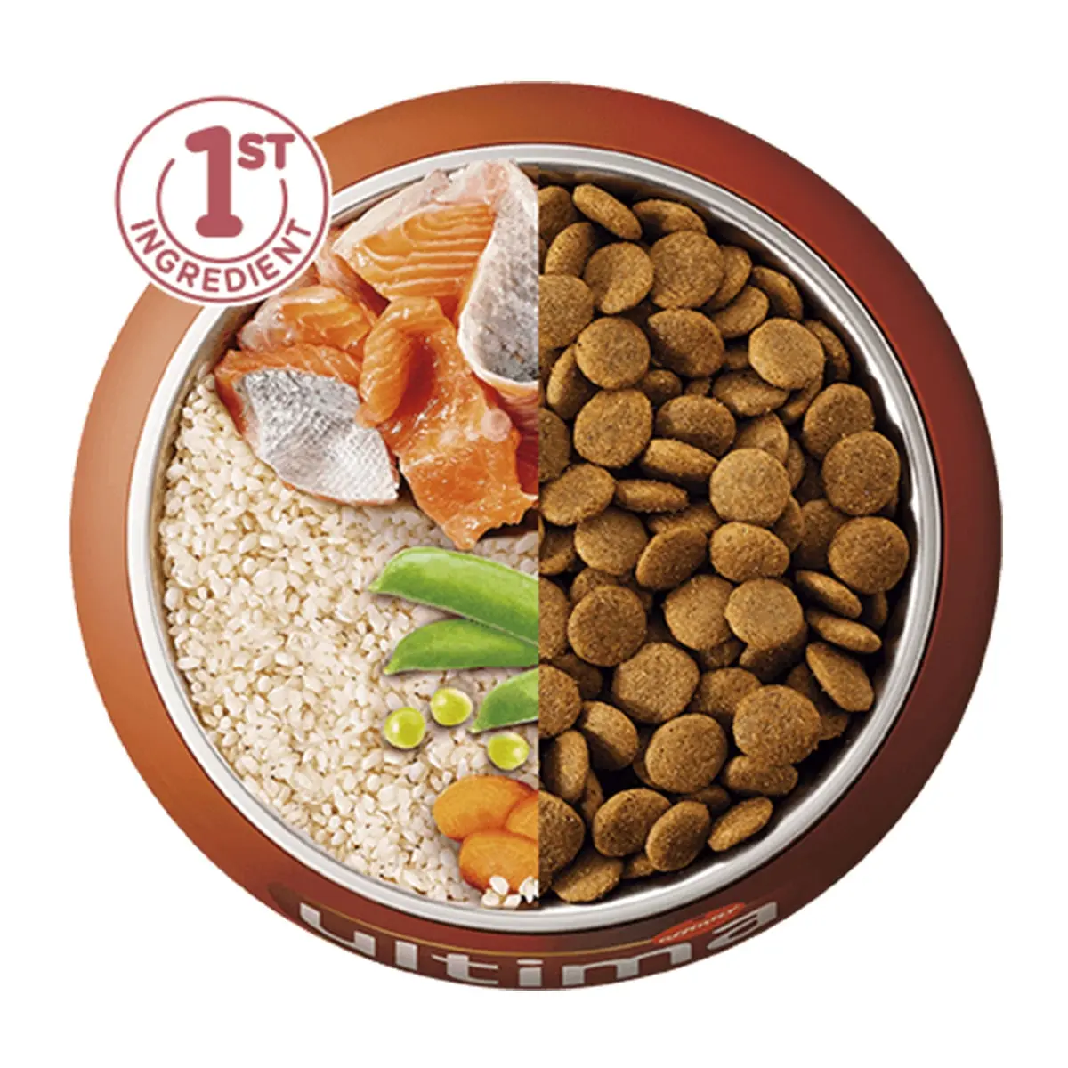 ULTIMA Dog Medium & Maxi Adult Sensitive, Somon, hrana uscata caini, confort digestiv, 7kg - Image 2