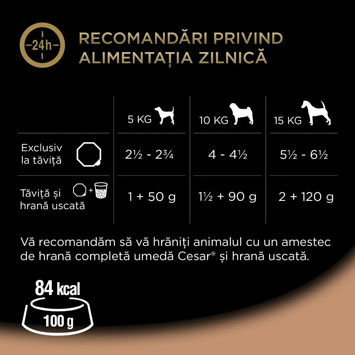 CESAR Tocanita de tara, Curcan, Vita si Ierburi, tavita hrana umeda caini, (in suc propriu), 150g - Image 8