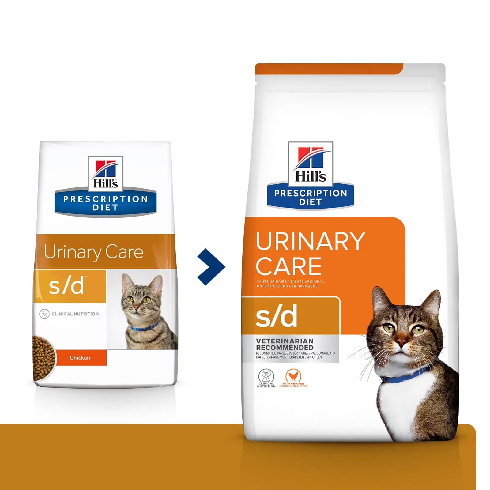 HILL'S Prescription Diet s/d Urinary Care, Pui, dieta veterinara pisici, hrana uscata, afectiuni urinare HILL'S Prescription Diet s/d Urinary Care, Pui, dieta veterinara pisici, hrana uscata, sistem urinar, 3kg - Image 6