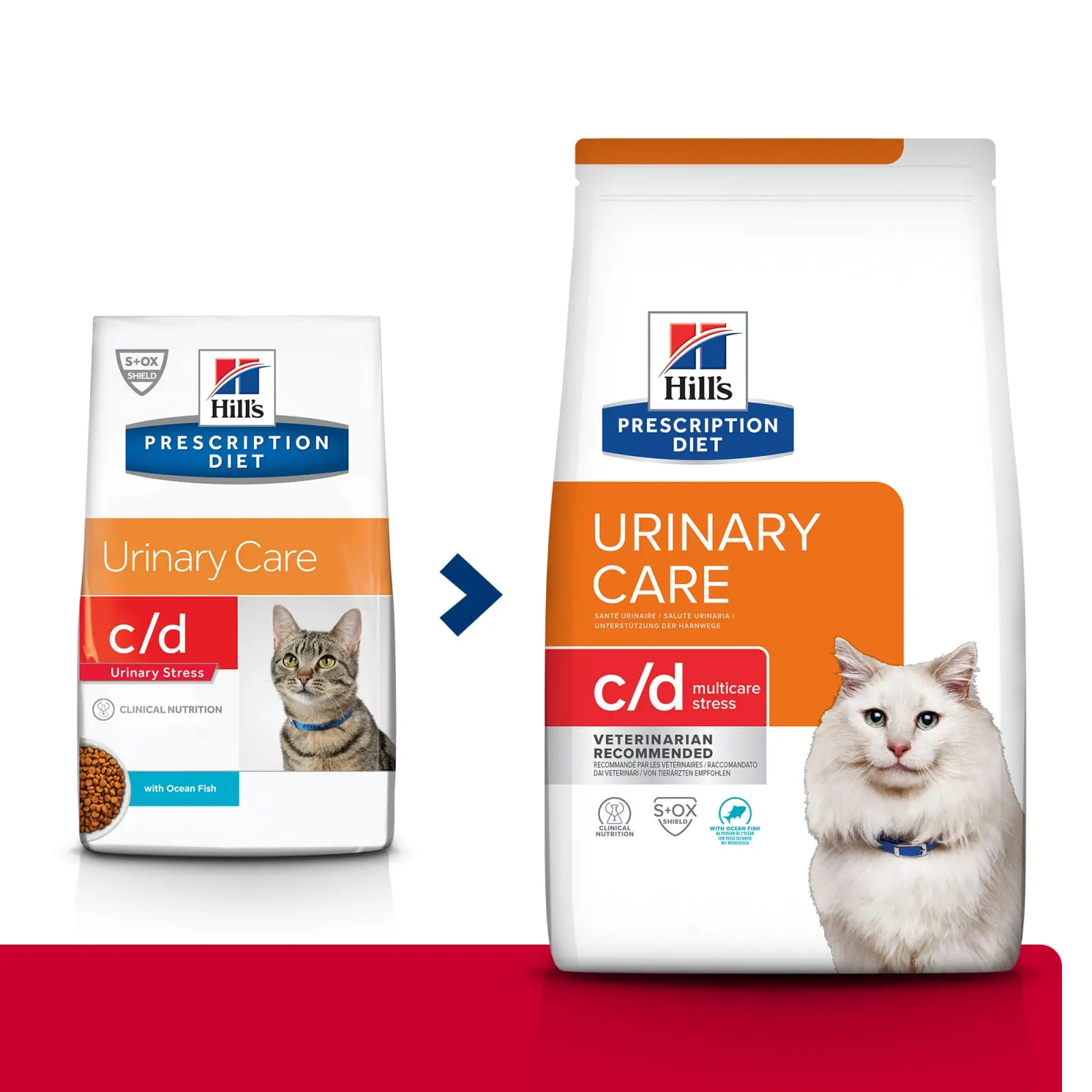 HILL'S Prescription Diet c/d Multicare Stress, Peste oceanic, dieta veterinara pisici, hrana uscata, sistem urinar, sistem nervos & calmante, 3kg - Image 9