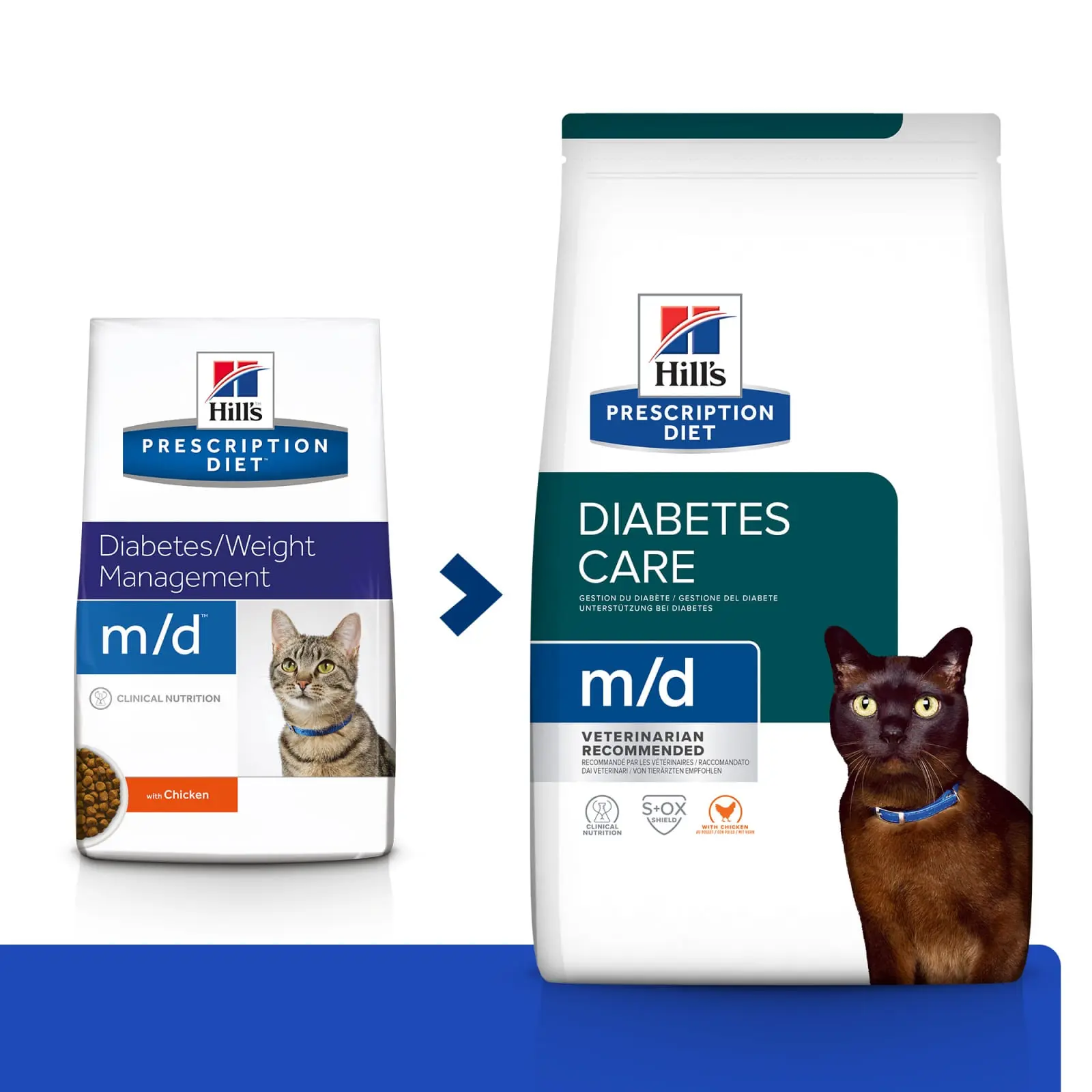 HILL'S Prescription Diet m/d Diabetes Care, Pui, dieta veterinara pisici, hrana uscata, afectiuni metabolice (diabet) HILL'S Prescription Diet m/d Diabetes Care, Pui, dieta veterinara pisici, hrana uscata, metabolism (obezitate si diabet), 1.5kg