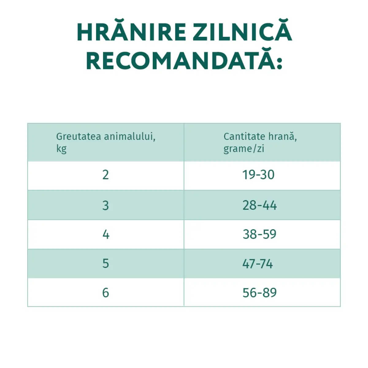 OPTIMEAL Sterilised, Curcan cu Ovaz, hrana uscata pisici sterilizate OPTIMEAL Sterilised, Curcan, hrana uscata pisici sterilizate, 1.5kg - Image 2