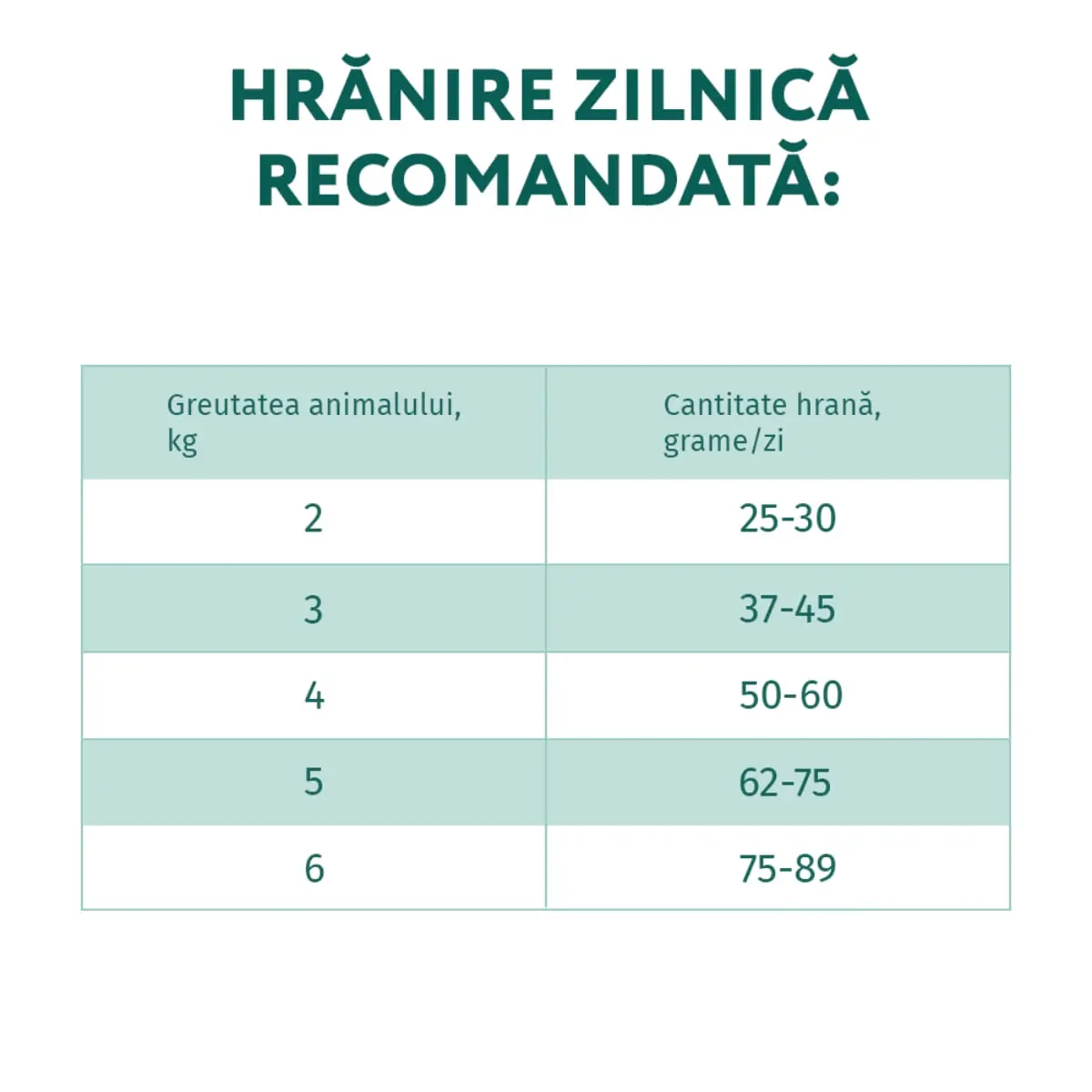 OPTIMEAL, Vita, hrana uscata pisici, 4kg - Image 4